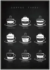 plakat-a3-30x40-w-ramie-duzo-wzorow-coffee-05