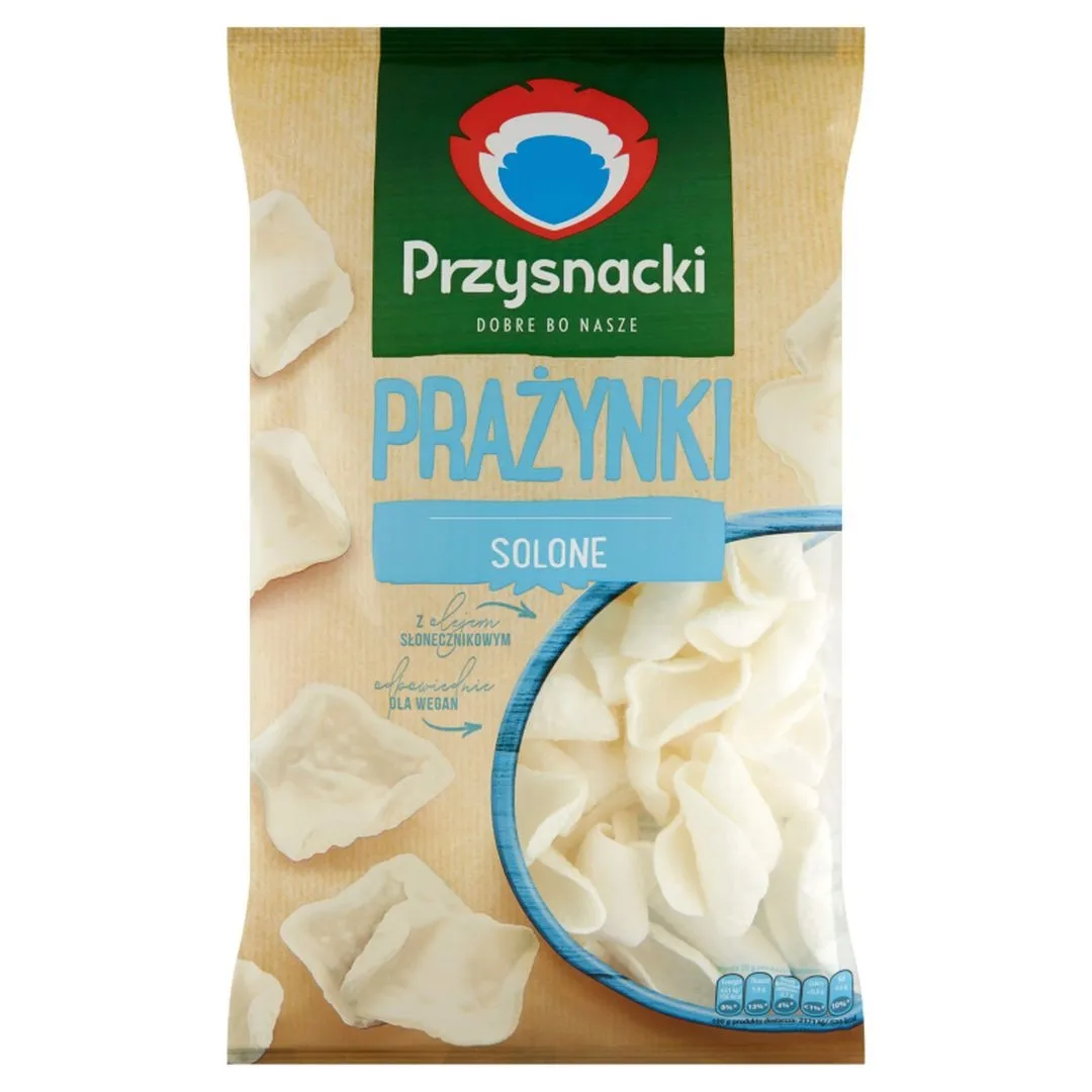 Grafika w opisie produktu