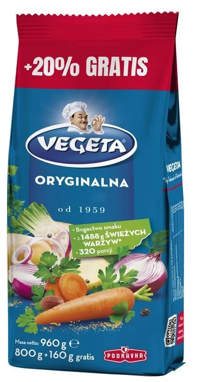 Grafika w opisie produktu