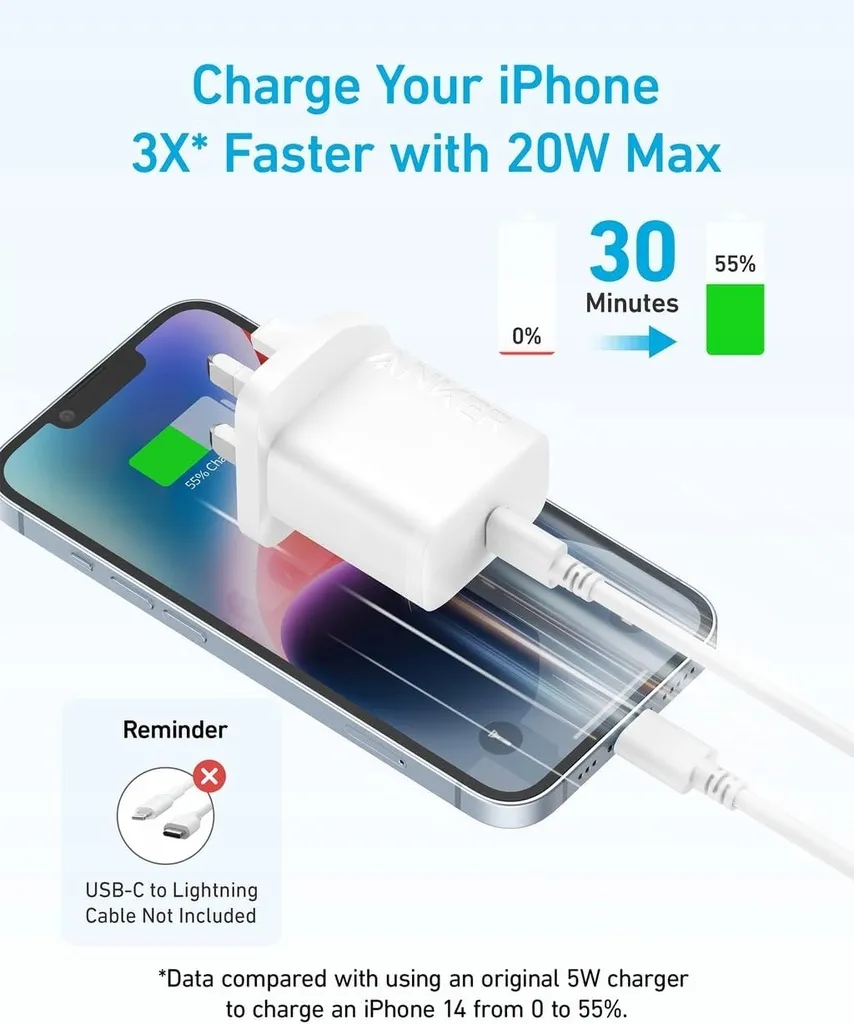szybka-ladowarka-scienna-anker-20w-usb-c-kabel-usb-c-biala-certyfikat-ce