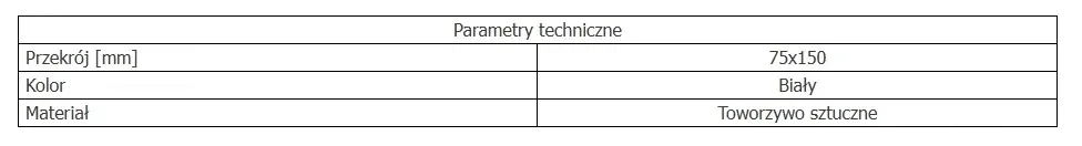 kolnierz-przyscienny-plaski-75x150