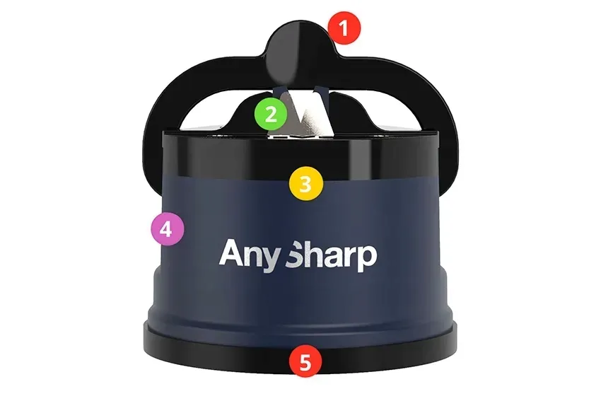 ostrzalka-anysharp-classic-navy