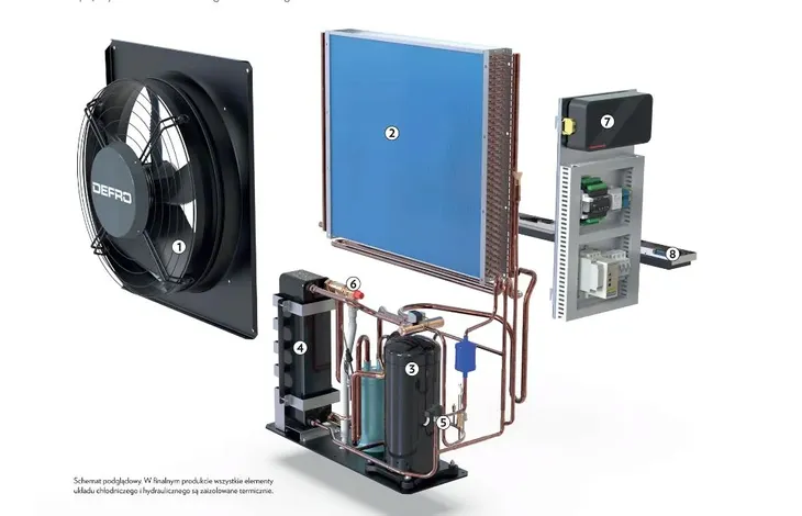 pompa-ciepla-defro-dhp-premium-8kw-przeznaczenie-centralne-ogrzewanie-i-ciepla-woda-uzytkowa