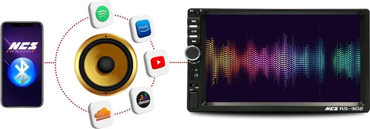 radio-samochodowe-7-do-ford-galaxy-2000-2005-bt-kod-producenta-rs-302