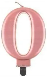 swieczka-cyferka-metaliczne-rozowe-zloto-0-luksusowy-dodatek-do-tortow
