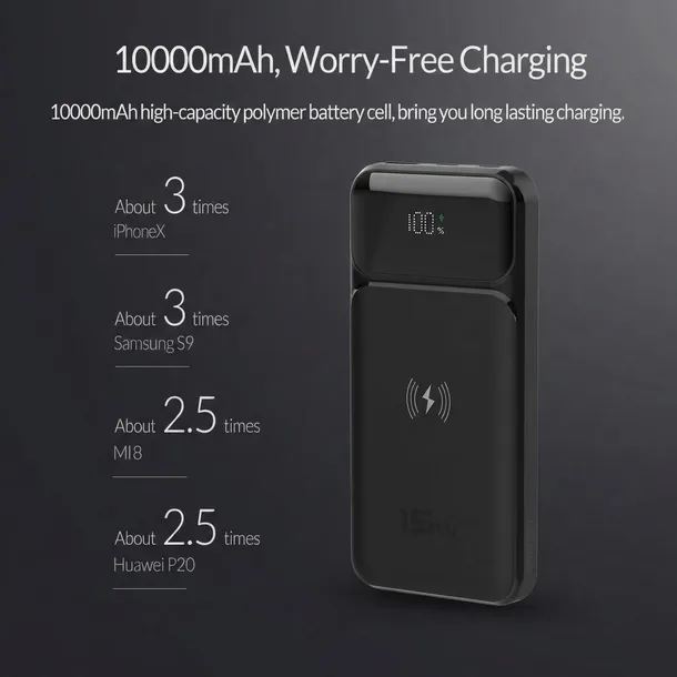 powerbank-22w-10000mah-wireless-stan-nowy-material-obudowy-tworzywo-sztuczne