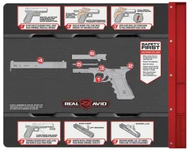 real-avid-mata-do-czyszczenia-pistoletu-glock-smart-mat-avglocksm