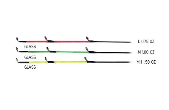 jaxon-wedka-slim-method-feeder300-20-60g-dlugosc-calkowita-300-cm