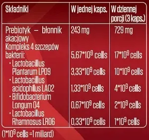 botamed-biotyk-90-kaps-uklad-nerwowy
