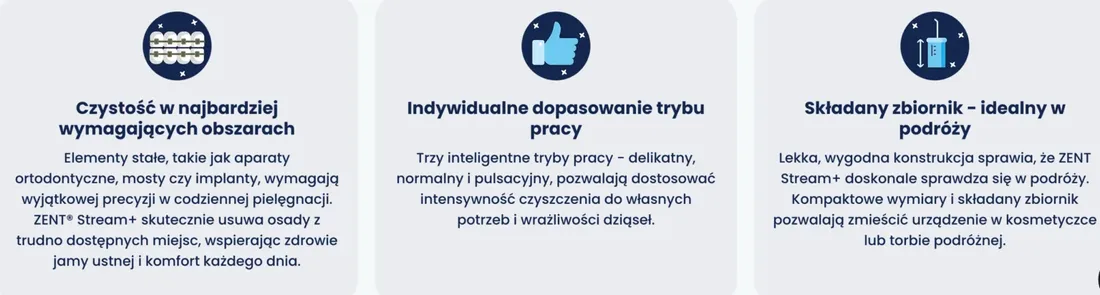 zentr-stream-irygator-stomatologiczny-do-zebow-stan-nowy