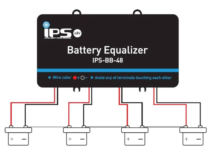 balanser-akumulatorow-stabilizator-protect-48v