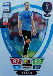 world-cup-qatar-2022-power-titan-360-godin