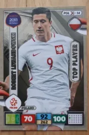 road-to-russia-2018-top-player-lewandowski