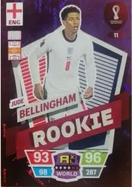 world-cup-qatar-2022-rookie-11-jude-bellingham