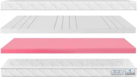 materac-140-x-200-piankowy-topper-2w1-h2andh3