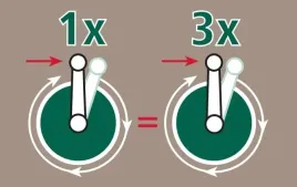 zwijak-z-przekladnia-3-1-ako