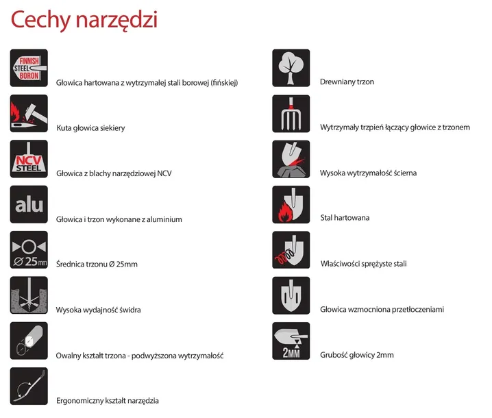 widly-gospodarcze-4-zebne-marka-ermet