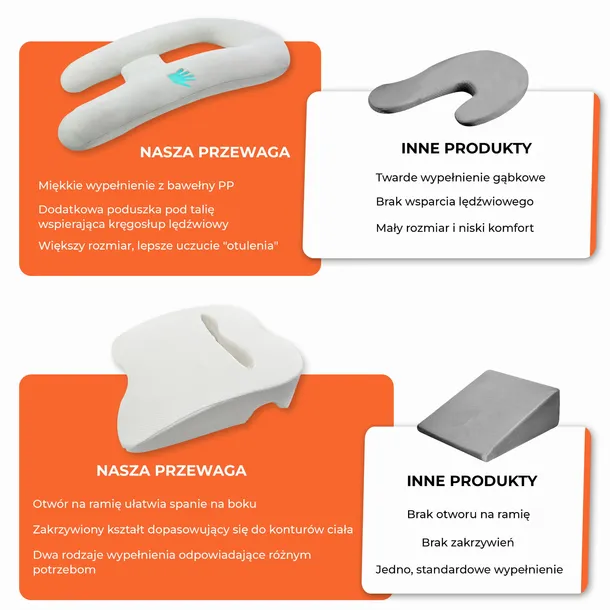 poduszka-twoj-zdrowy-odpoczynek-kod-producenta-tt0031078k0063328