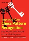 improve-your-pattern-recognition