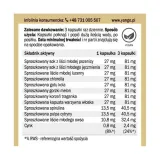 rownowaga-ph-90-kaps-yango-postac-kapsulki