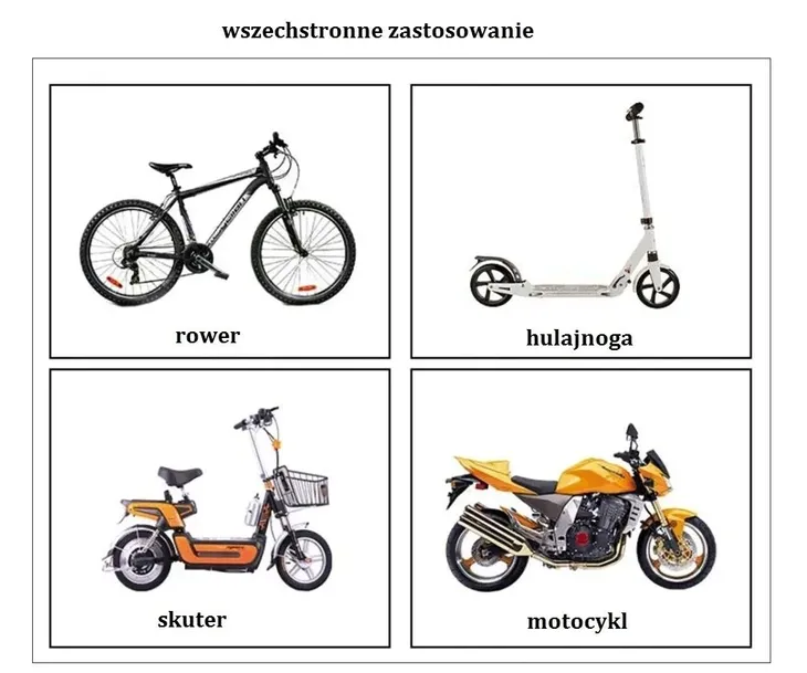 uchwyt-rowerowy-gub-rodzaj-rowerowy-kod-producenta-uchwyt-na-telefon