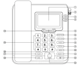 telefon-stacjonarny-na-karte-sim-biurowy-maxcom-mm28d-kod-producenta-mm28d