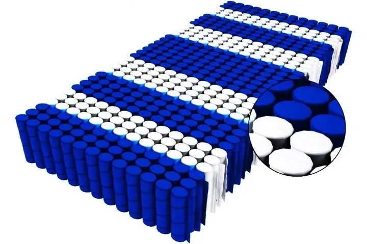 materac-dubai-80x190-kokos-kieszeniowy-masujacy-kod-producenta-dubai80x190