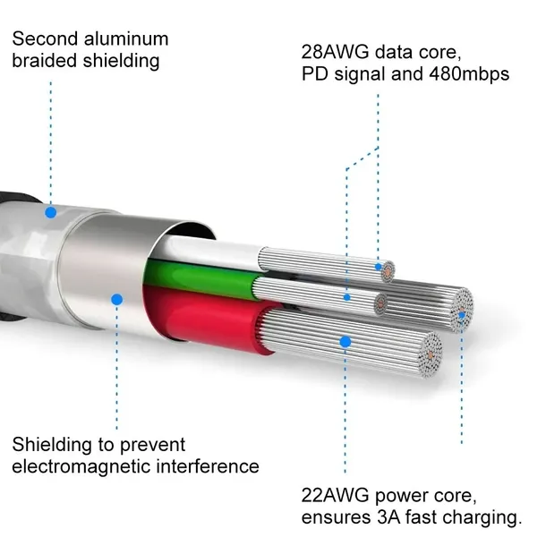 swissten-kabel-przewod-usb-lightning-1-2-m-czarny-zlacza-usb-apple-lightning