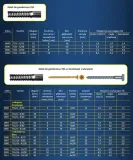 kolki-rozporowe-do-gazobetonu-tgs-8-x-38-prien-rodzaj-kolki