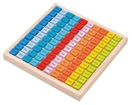 lelin-tabliczka-mnozenia-nauka-liczenia