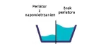 bateria-umywalkowa-scienna-retro-chrom-kolor-srebrny