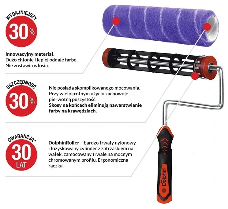 raczka-roller-25cm-dr25-dolphinroller