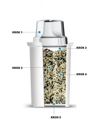 wklad-filtr-aquaphor-b100-15-stan-nowy