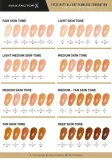 maxfactor-podklad-facefinity-84-poziom-krycia-wysoki