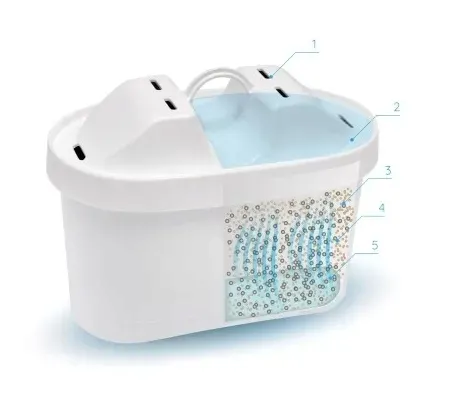 6-x-wklad-filtr-do-dzbanka-aquaplus-stan-nowy