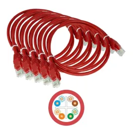 patchcord-alantec-kku6cze0-5-0-5-m-u-utp-kat-6-x5