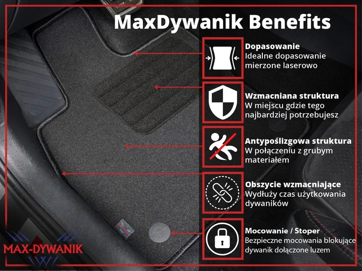 fiat-panda-ii-hb-2003-2012-dywanik-samochodowe-stan-nowy-waga-z-opakowaniem-3-kg