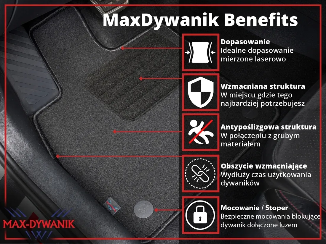 fiat-panda-ii-hb-2003-2012-dywanik-samochodowe