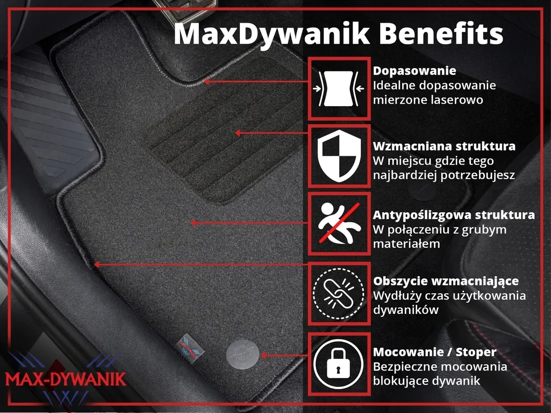 ford-ka-ii-hatchback-2008-2016-dywanik-samochodowe