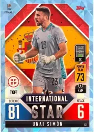 uefa-nations-league-international-star-simon