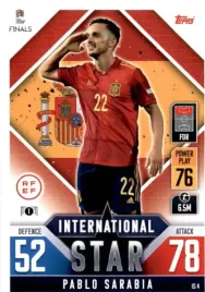 uefa-nations-league-international-star-sarabia