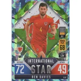 uefa-nations-league-international-star-ben-davies