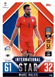 uefa-nations-league-international-star-vales