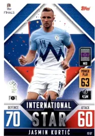 uefa-nations-league-international-star-kurtic