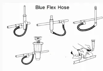 blue-flex-kolano-1-2-gz-wkrecane