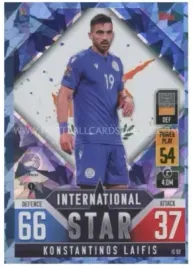 uefa-nations-league-international-star-laifis