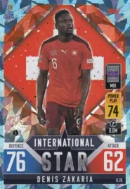 uefa-nations-league-international-star-zakaria