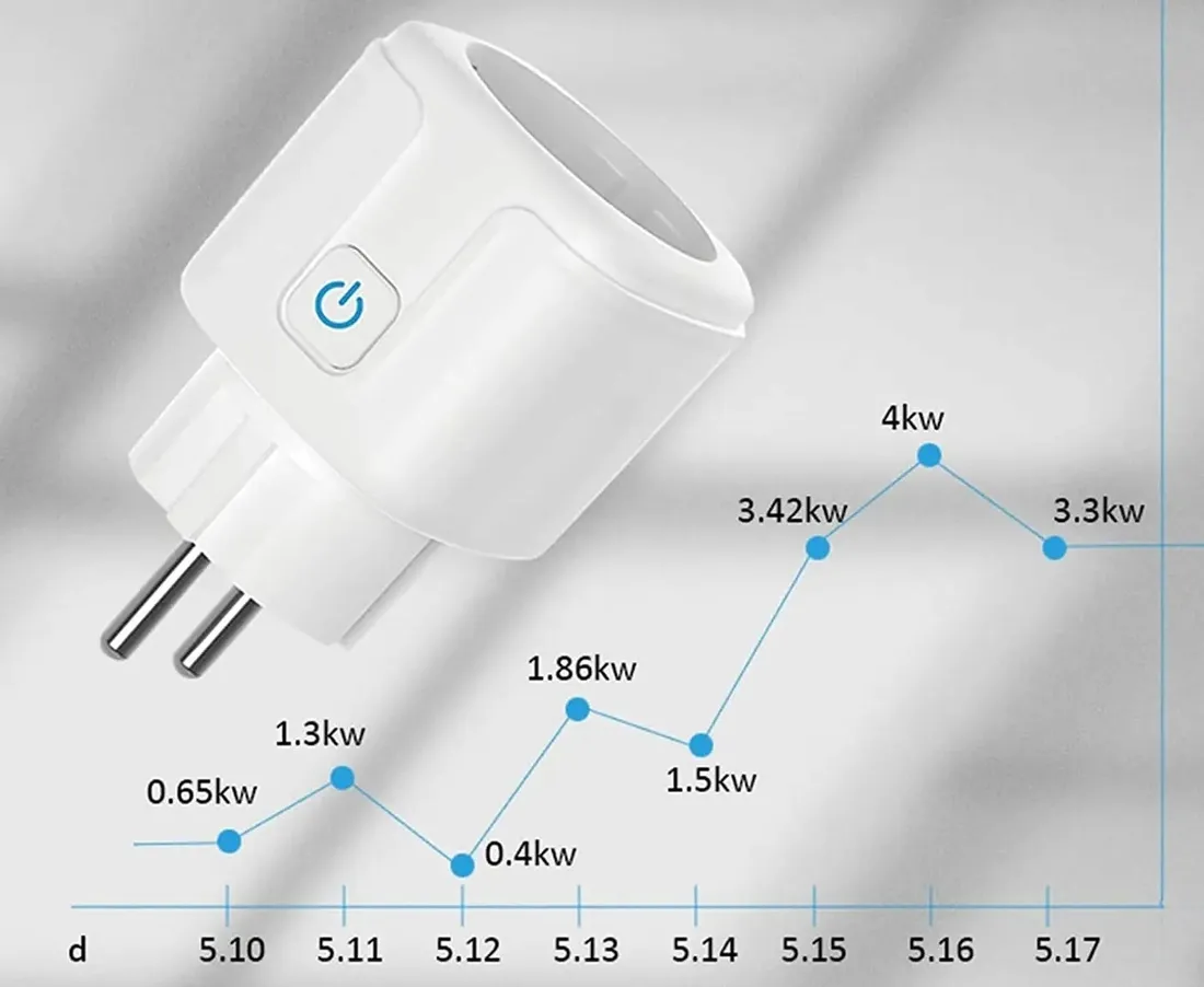 gniazdko-wifi-tuya-watomierz-timer-kontakt-smart