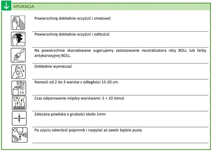 srodek-neutralizator-rdzy-400ml-spray-waga-z-opakowaniem-0-45-kg
