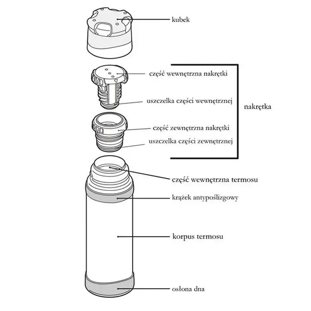 thermos-termos-do-warunkow-ekstremalnych-500ml-cechy-dodatkowe-korek-tradycyjny-podwojne-scianki